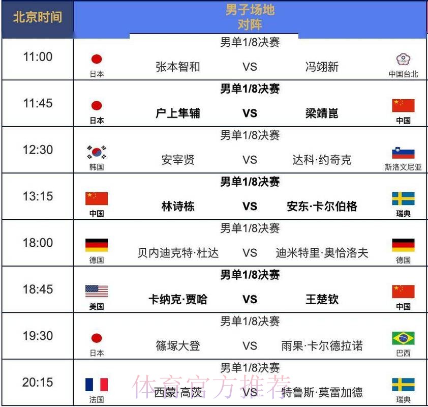 世界杯比赛时间完整版 世界杯比赛时间完整版