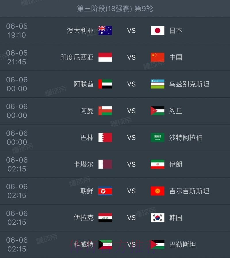 世界杯比赛时间完整版 世界杯比赛时间完整版