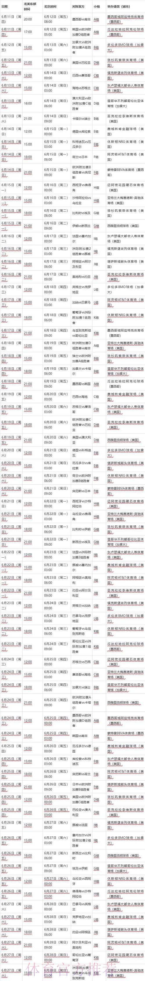 世界杯比赛时间完整版 世界杯比赛时间完整版