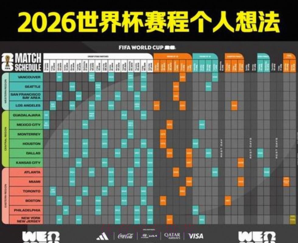 2026美加墨世界杯赛程怎么查 2026美加墨世界杯赛程怎么查