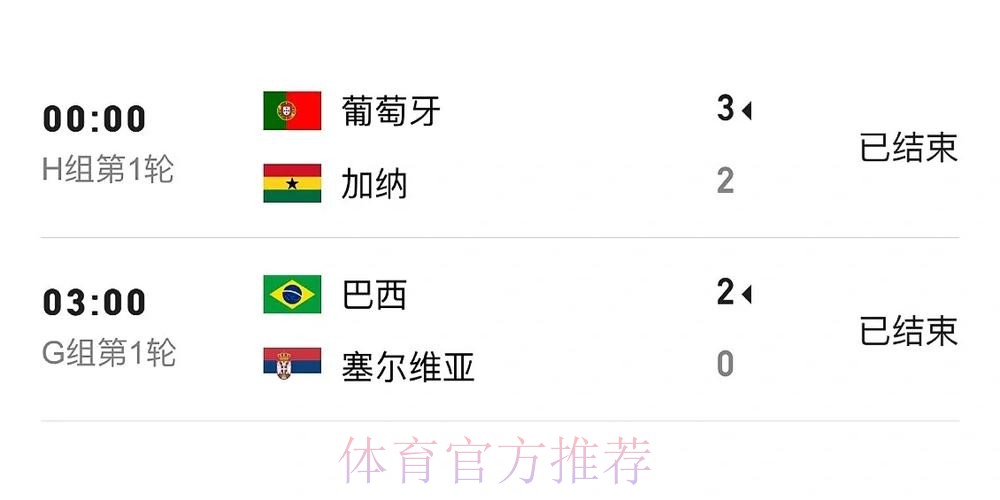 世界杯实时比分 世界杯实时比分