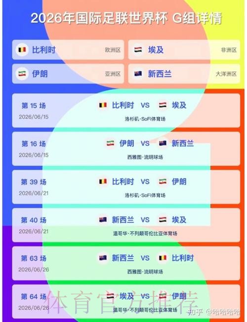 2026美加墨世界杯盘口分析是否免费 2026美加墨世界杯盘口分析是否免费