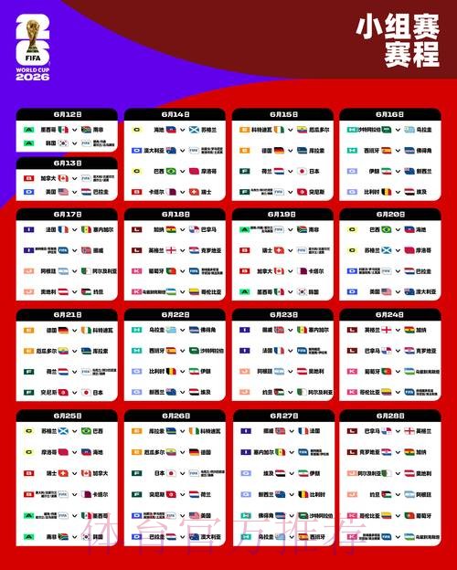 2026世界杯墨西哥分组情况