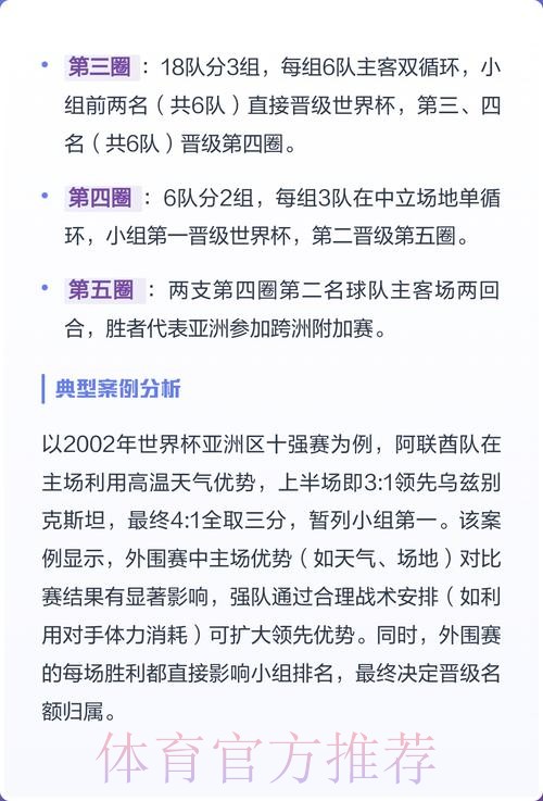 世界杯外围赛安全热门队伍解析