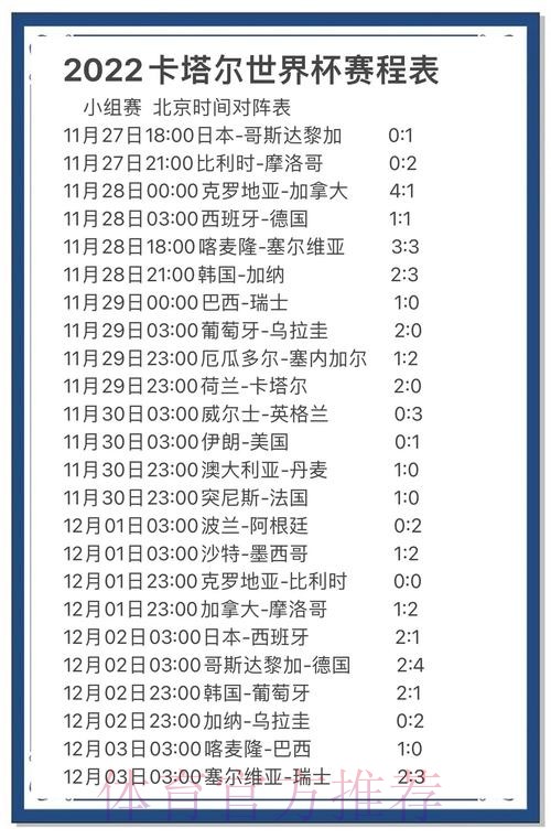 揭秘世界杯预测推荐:精准投注指南 揭秘世界杯预测推荐:精准投注指南