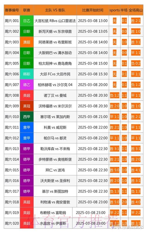 推荐靠谱的世界杯滚球最新网址